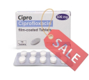 Cipro Generic